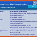 Skript Ihk Augsburg In Ãberarbeitung Christian Zerle - Ppt ... Fuer Arbeitsblatt Unternehmen Und Ihre Rechtsformen Lösung