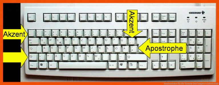 Sonderzeichen für die tastatur des computers arbeitsblatt