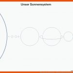 Sonnensystem Zum Ausdrucken - Wiki.wisseninklusiv Fuer Arbeitsblatt sonnensystem Klasse 5