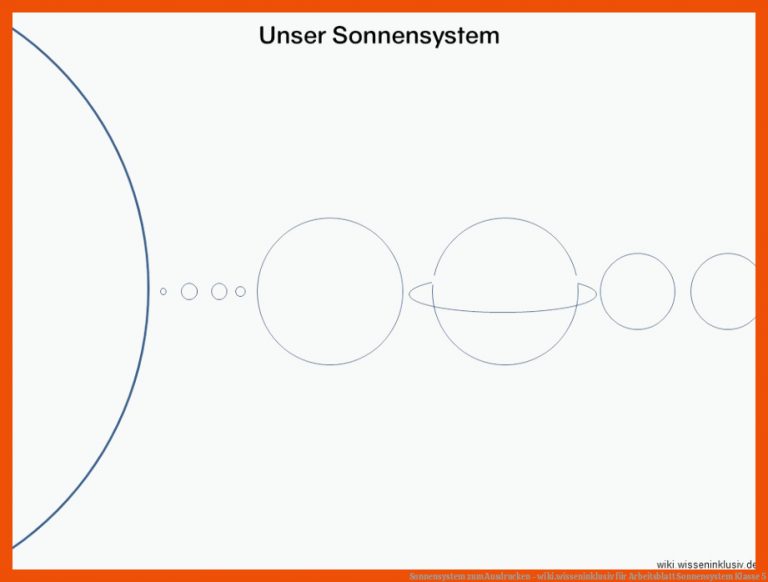 Sonnensystem zum Ausdrucken - wiki.wisseninklusiv für arbeitsblatt sonnensystem klasse 5