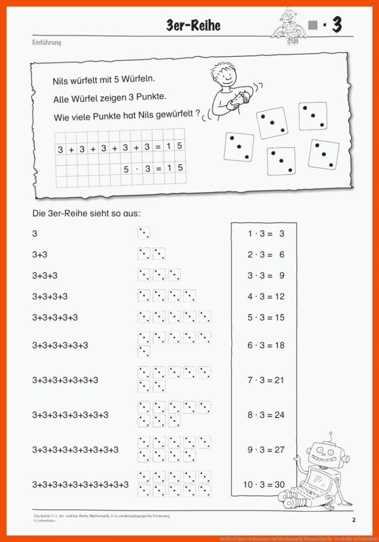 SoPÃ¤d Unterrichtsmaterial Mathematik Einmaleins für 3er reihe arbeitsblatt