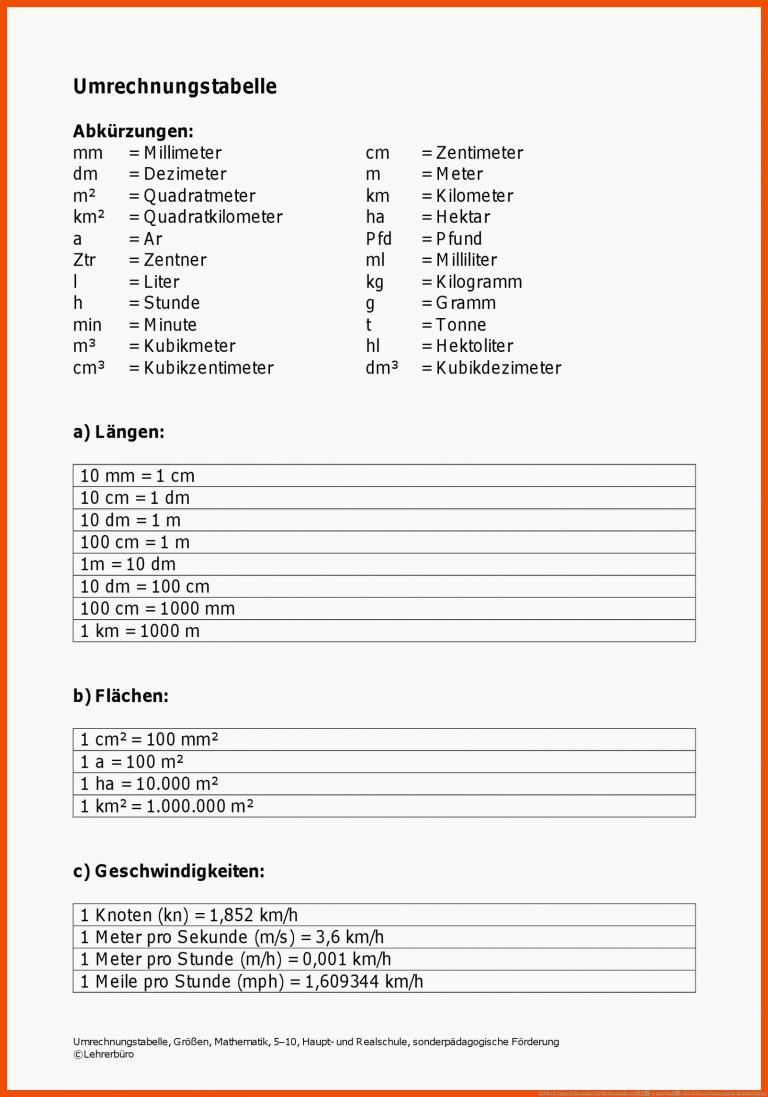 SoPÃ¤d Unterrichtsmaterial Mathematik GrÃ¶Ãen und MaÃe für grössen umwandeln arbeitsblätter