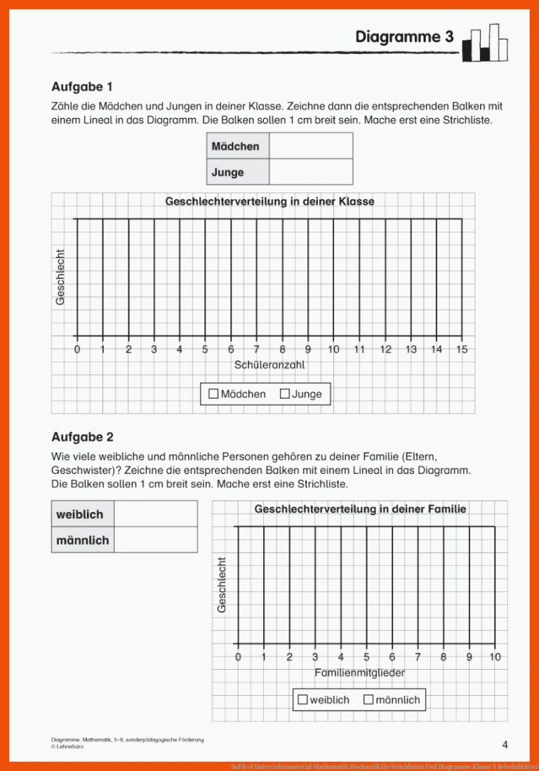 SoPÃ¤d Unterrichtsmaterial Mathematik Stochastik für strichlisten und diagramme klasse 5 arbeitsblätter