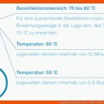 Sorgfalt ist Oberstes Gebot - Shk Profi Fuer Einteilung Werkstoffe Arbeitsblatt