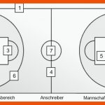 Spielfeld: Arbeitsblatt Fuer Basketball Regeln Arbeitsblatt