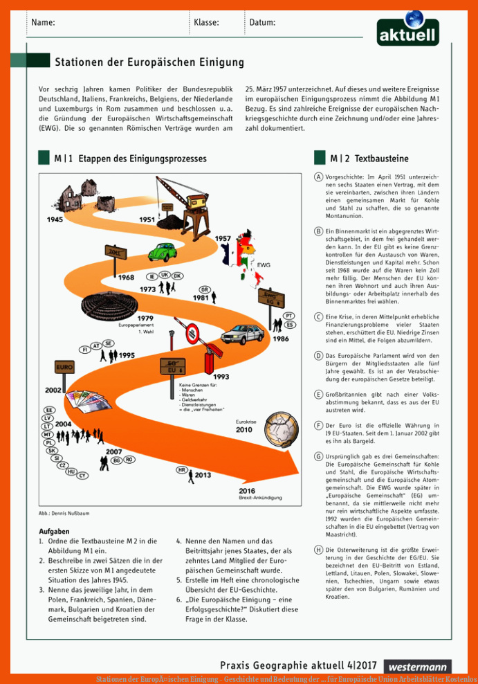 Stationen der EuropÃ¤ischen Einigung - Geschichte und Bedeutung der ... für europäische union arbeitsblätter kostenlos