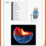 Stationenlernen Plattentektonik Fuer Plattentektonik Arbeitsblatt Klasse 7