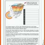 Stationenlernen Plattentektonik Fuer Plattentektonik Arbeitsblatt Lösung