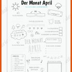 Steckbrief Monat April Fuer Arbeitsblatt Monate