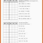 Stellentafel -dezimalzahlen (interaktiv) â Mathe-lernen.net Fuer Dezimalbrüche Klasse 6 Arbeitsblätter