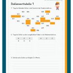 Stellenwerttabelle Im Zahlenraum 1 000 Fuer Ganze Zahlen Arbeitsblatt