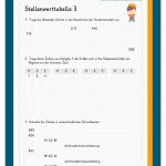 Stellenwerttabelle Im Zahlenraum 1 000 Fuer Zahlen In Worten Schreiben Arbeitsblatt 5. Klasse