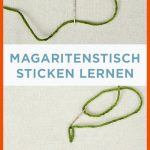 Sticken FÃr AnfÃnger - 8 Grundstiche Zum Sticken Lernen Fuer Stickstiche Arbeitsblatt