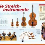 Streichinstrumente Streichinstrumente, Musikunterricht, Violine Fuer Streichinstrumente Arbeitsblatt