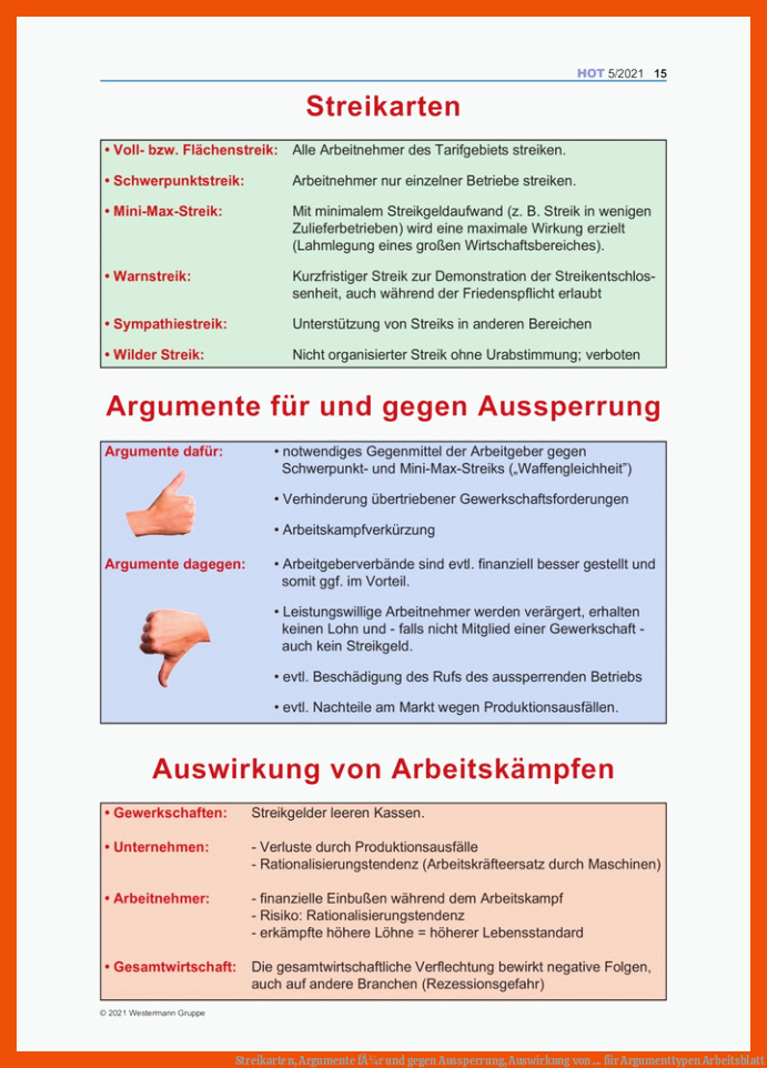 Streikarten, Argumente fÃ¼r und gegen Aussperrung, Auswirkung von ... für argumenttypen arbeitsblatt