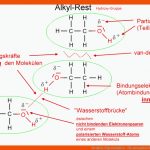 Struktur/eigenschaften - Chemiezauber.de Fuer Zwischenmolekulare Kräfte Arbeitsblatt