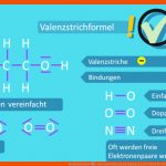Strukturformel â¢ Valenzstrichformel, Beispiele Â· [mit Video] Fuer Die Bildung Von Molekülen Arbeitsblatt Lösungen
