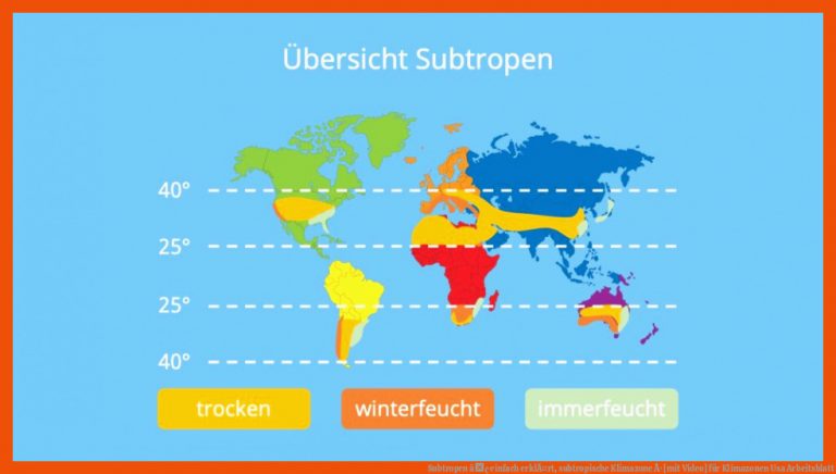 Subtropen â¢ einfach erklÃ¤rt, subtropische Klimazone Â· [mit Video] für klimazonen usa arbeitsblatt