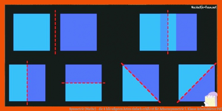 Symmetrie (Mathe) - die 4 hÃ¤ufigsten Arten einfach erklÃ¤rt für achsensymmetrie 7. klasse arbeitsblätter pdf