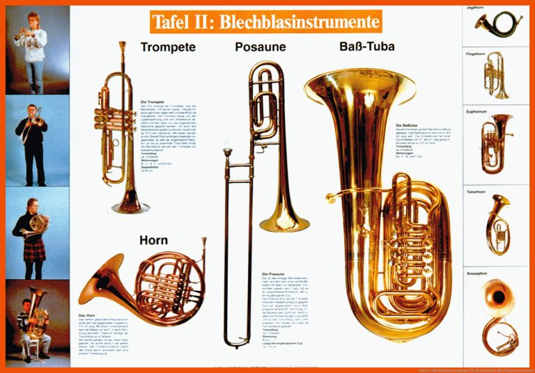 Tafel 2: Blechblasinstrumente Fuer Arbeitsblatt Blechblasinstrumente