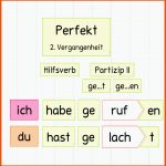 Tafelmaterial Verben: ErgÃ¤nzung Perfekt - Frau Locke Fuer Präsens Präteritum Perfekt Arbeitsblätter Grundschule