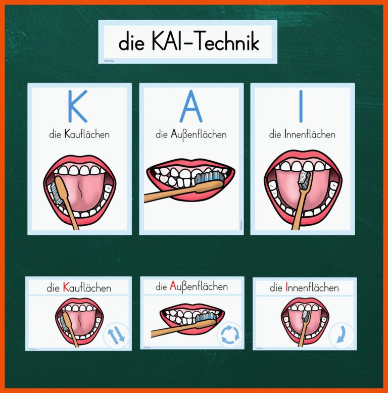 Tafelmaterial: ZÃ¤hne - KAI-Zahnputztechnik â Unterrichtsmaterial ... für kai methode arbeitsblatt