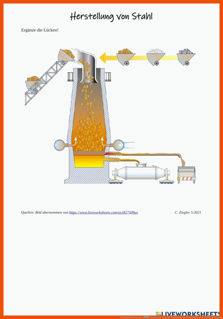 Technische Prozesse â chemieseiten.de für fraktionierte destillation von erdöl arbeitsblatt