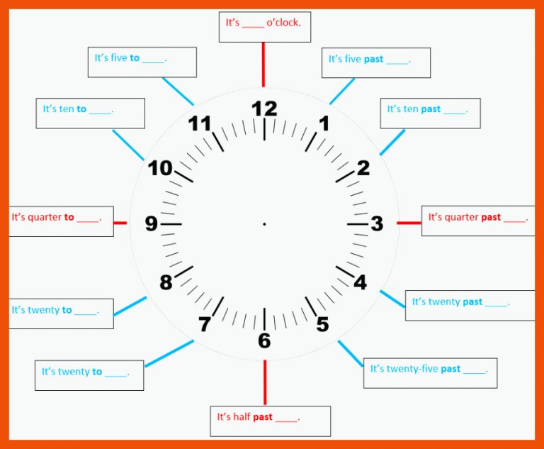 Telling Time â Die Uhrzeit im Englischen für englisch 5 klasse gymnasium arbeitsblätter uhrzeit