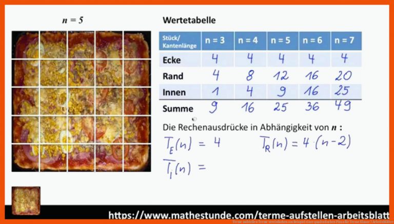 Terme aufstellen Terme vereinfachen am Beispiel einer quadratischen Pizza für terme klasse 7 arbeitsblätter