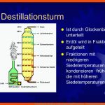 Text Durch Klicken HinzufÃ¼gen Aufbereitung Von RohÃ¶l Fraktionierte ... Fuer Fraktionierte Destillation Von Erdöl Arbeitsblatt