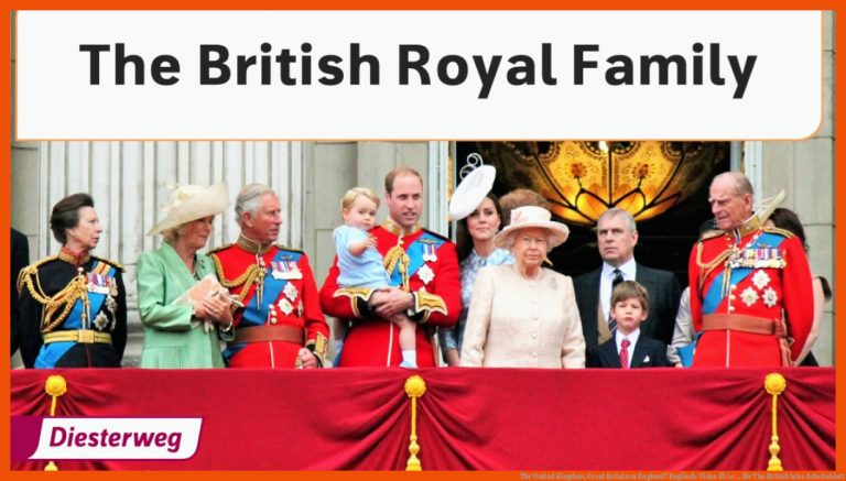 The United Kingdom, Great Britain or England? | Englisch-Video fÃ¼r ... für the british isles arbeitsblatt