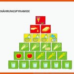 Tipps Zum Speiseplan FÃ¼r Kinder Verbraucherzentrale.de Fuer Gesunde Ernährung Im Kindergarten Arbeitsblätter