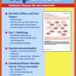 Top Aktuell - Politische themen FÃ¼r Den Unterricht - Ausgabe 3 ... Fuer Demokratie Diktatur Arbeitsblatt