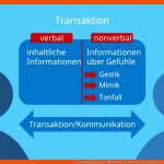 Transaktionsanalyse â¢ Eric Berne, Beispiele Und Definition Â· [mit ... Fuer Transaktionsanalyse Arbeitsblätter