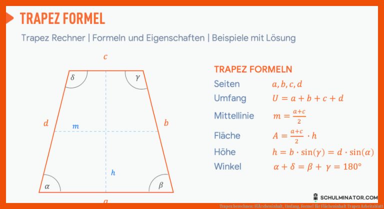 Trapez berechnen: FlÃ¤cheninhalt, Umfang, Formel für flächeninhalt trapez arbeitsblatt