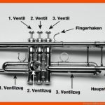 Trompete Aufbau Und Funktion âº Musikmachen Fuer Querflöte Aufbau Arbeitsblatt