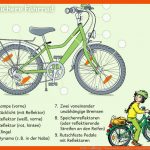Twitter-à¦ Bzga: "was Braucht Ein Sicheres #fahrrad? Nicht Nur Im ... Fuer Grundschule Fahrrad Beschriften Arbeitsblatt