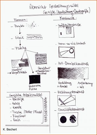 8 Grafische Gestaltungsmittel Arbeitsblatt