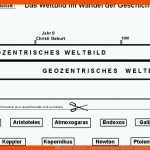 Ãberleben Im Winter- Geographische aspekte Fuer Entwicklung Des Menschen Arbeitsblatt