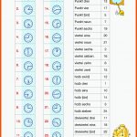 Uhrzeit - Mathematik In Der Volksschule Fuer Zeiteinheiten Umrechnen Arbeitsblatt