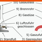 Umgang Mit Dem Gasbrenner Leifichemie Fuer Bunsenbrenner Arbeitsblatt