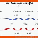 Umrechnung LÃ¤ngenmaÃ Fuer Brüche Maßeinheiten Umwandeln Arbeitsblatt