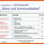 Umsetzung Des Rahmenlehrplans FÃ¼r Vk/kie In Berlin: Die âberliner ... Fuer Grundsätze Der Warenpräsentation Arbeitsblatt