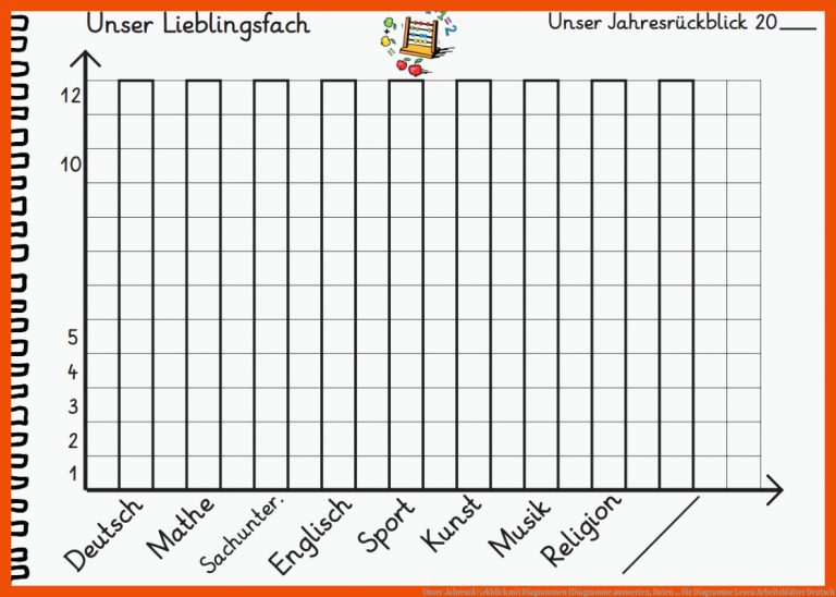Unser JahresrÃ¼ckblick mit Diagrammen (Diagramme auswerten, Daten ... für diagramme lesen arbeitsblätter deutsch