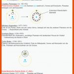 Unser sonnensystem Fuer Arbeitsblatt sonnensystem Klasse 5
