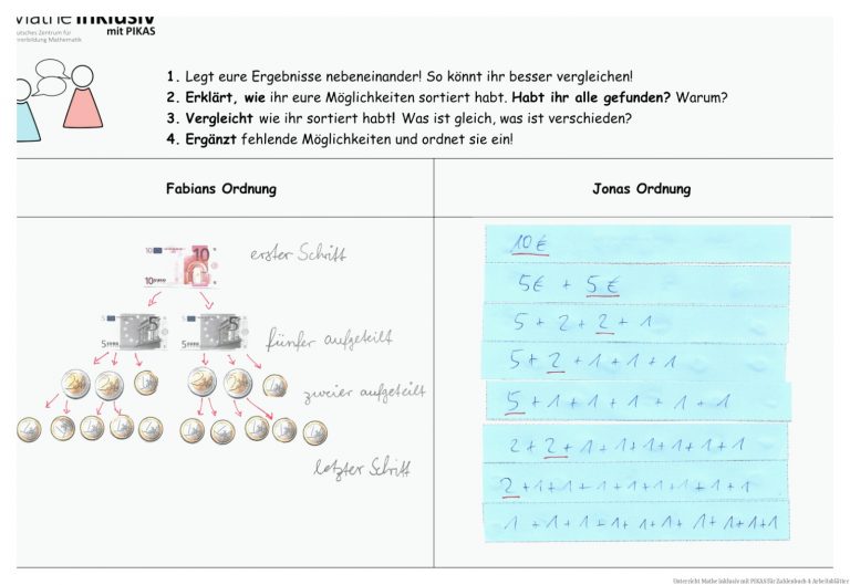 Unterricht | Mathe inklusiv mit PIKAS für Zahlenbuch 4 Arbeitsblätter