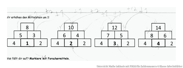 Unterricht | Mathe inklusiv mit PIKAS für Zahlenmauern 4 Klasse Arbeitsblätter