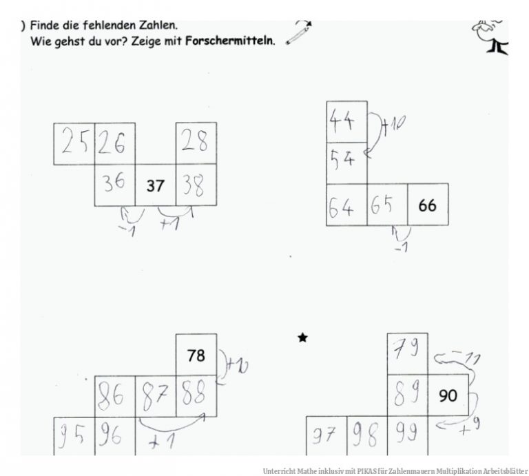 Unterricht | Mathe inklusiv mit PIKAS für Zahlenmauern Multiplikation Arbeitsblätter