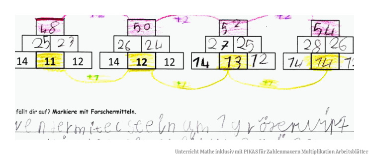 Unterricht | Mathe inklusiv mit PIKAS für Zahlenmauern Multiplikation Arbeitsblätter