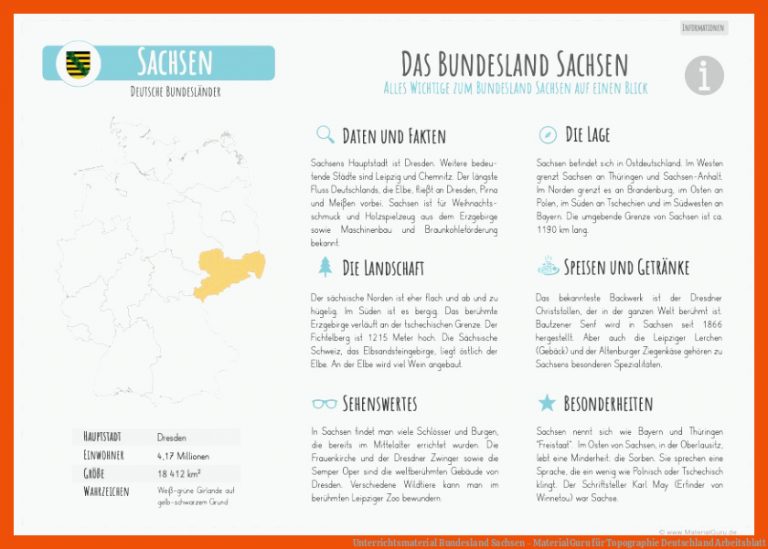 Unterrichtsmaterial Bundesland Sachsen - MaterialGuru für topographie deutschland arbeitsblatt